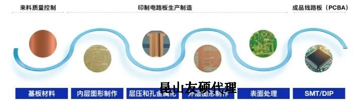 开封蔡司开封扫描电镜